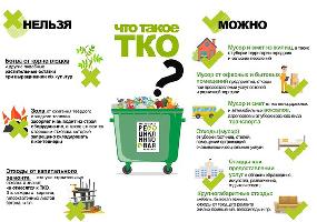 Что такое ТКО?
