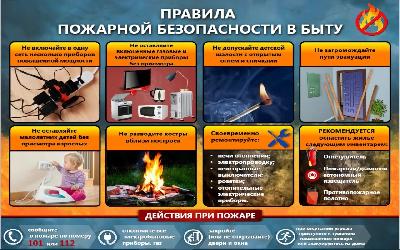 C начала года в Республике Алтай зарегистрировано 246 пожаров На которых погибли 10 человек, в том числе несовершеннолетние